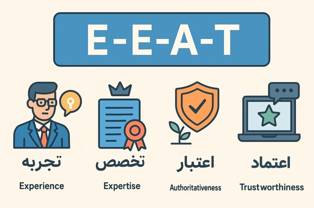 ساختن اعتماد و اعتبار با تمرکز