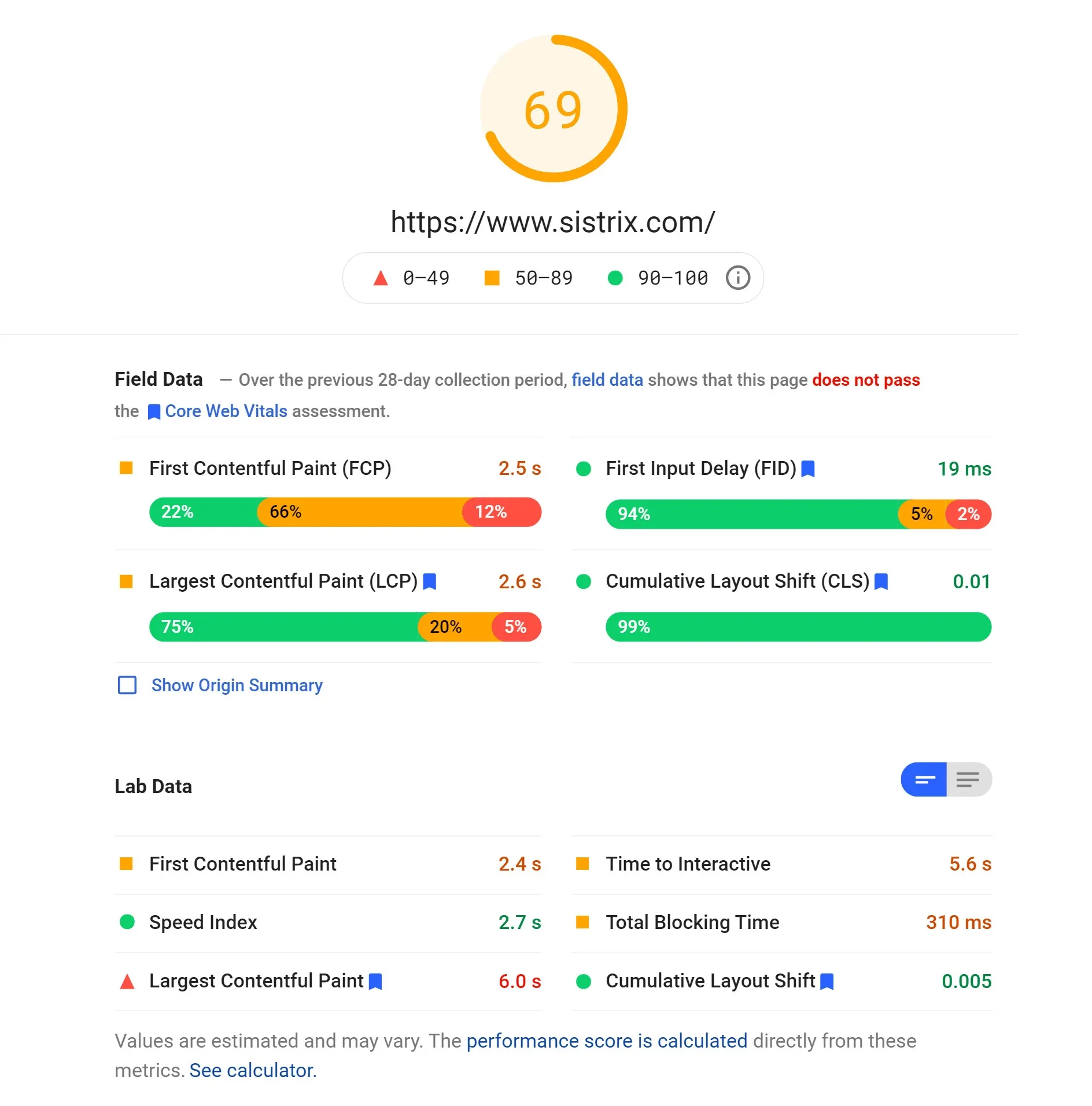 ابزار سئو Google PageSpeed Insights