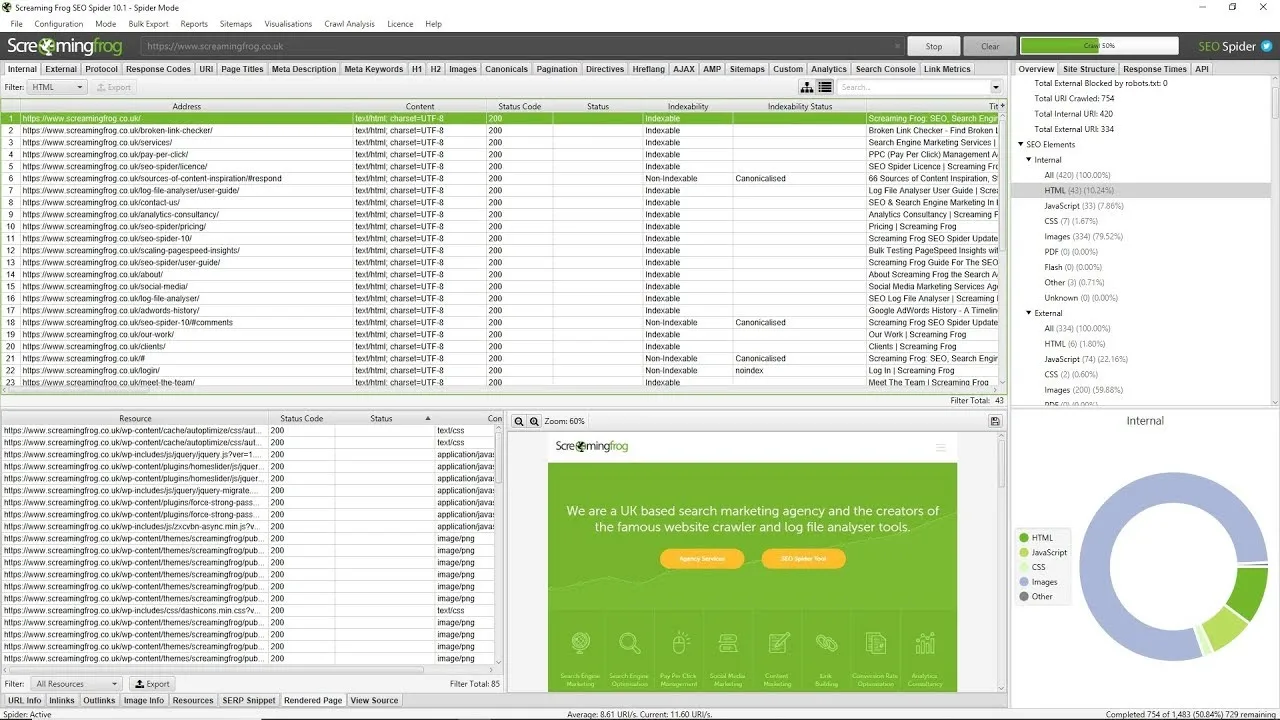 ابزار سئو Screaming Frog SEO Spider
