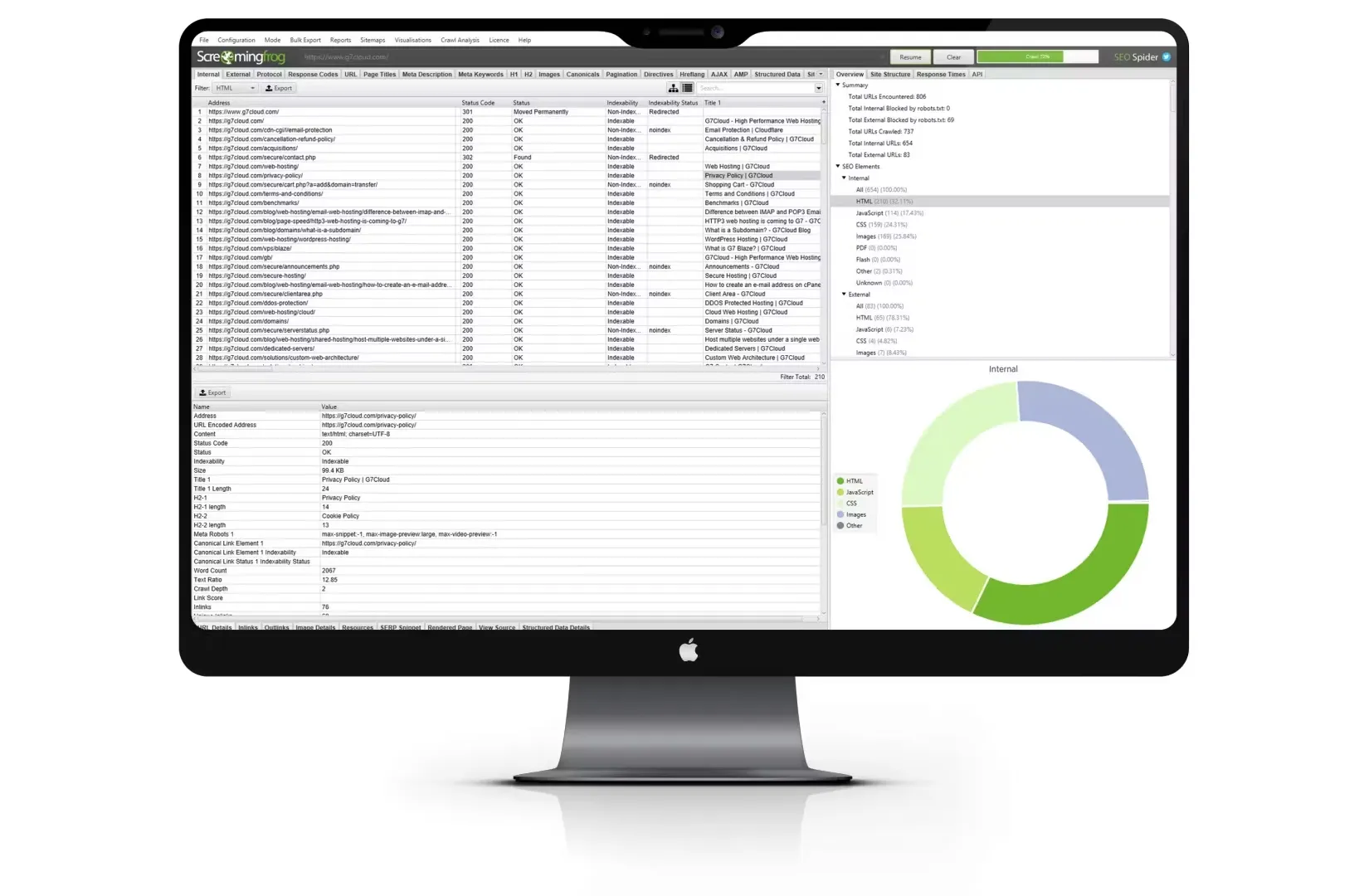 امکانات اسکریمینگ فراگ
