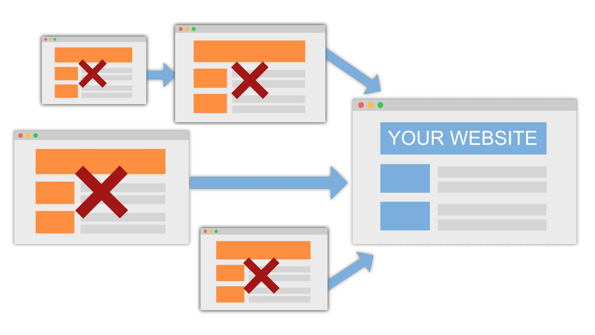 بک لینک اسپم